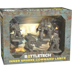 BattleTech: Inner Sphere...